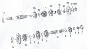 Getriebe