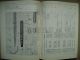 Ersatzteile-Katalog f. Simson S51 und KR 51/2 ORIGINAL