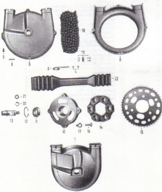 Hinterradantrieb, Kettenschutz