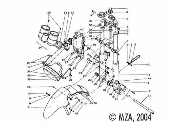 Vorderradgabel und Kombiinstrument