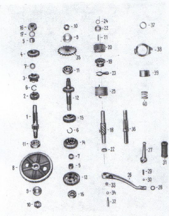 Getriebe (Zahnräder, Wellen, Kickstarter)
