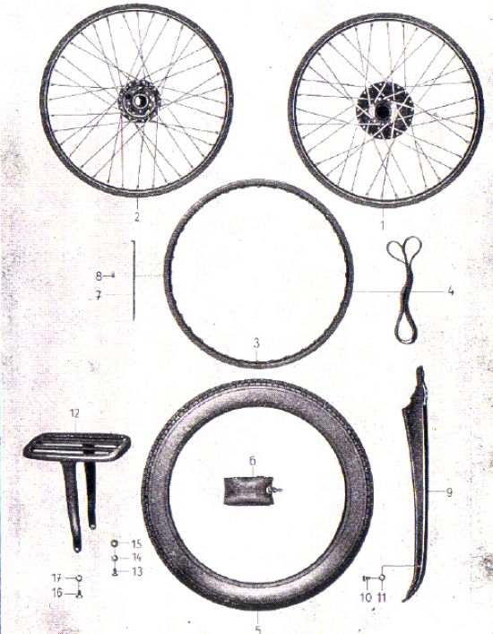 Wheels,tyres,chainguard,luggage carrier