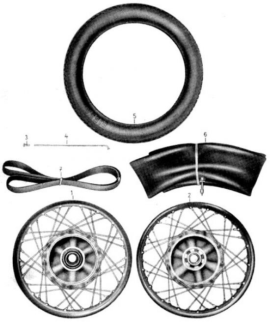 Roues,pneus,centre de roue