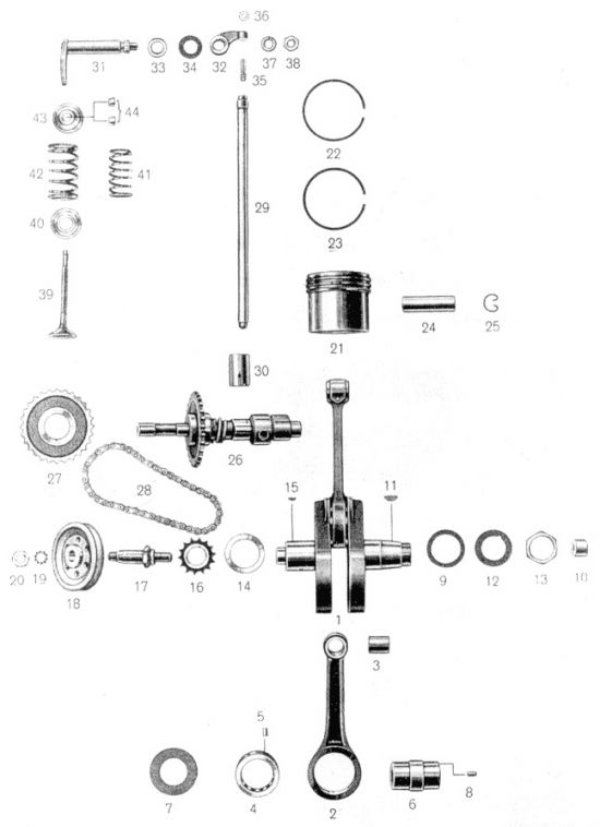 Crankshaft,piston,valve drive
