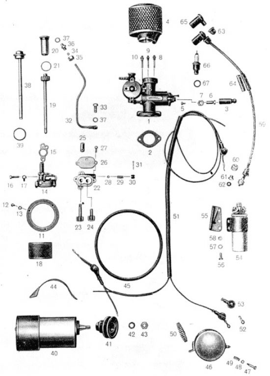 Carburetor,oil pump,ignition