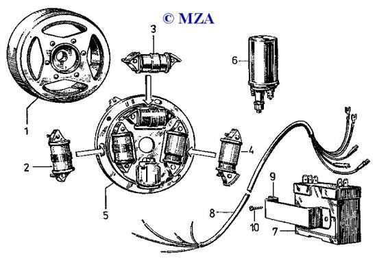 Electronic ignnition alternator