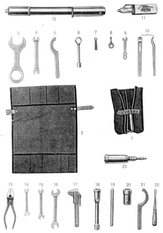 Werkzeuge und Ausrüstung