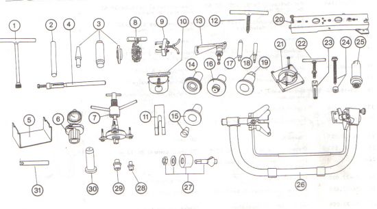 Outils spéciaux