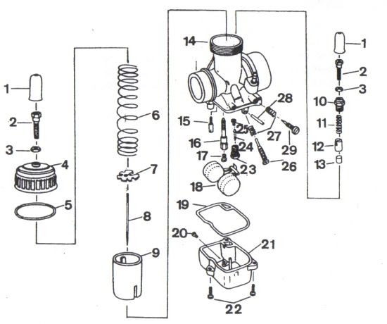 Carburretor  BVF