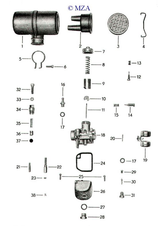 Carburateur 16 N1-5 et 1-6