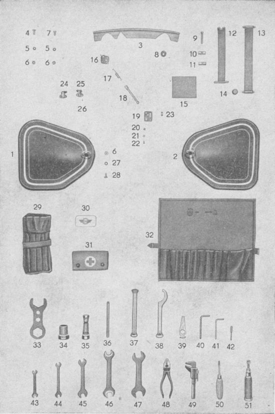 Werzeugkasten, Batteriekasten, Werkzeug