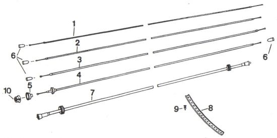 Bowdenzüge  