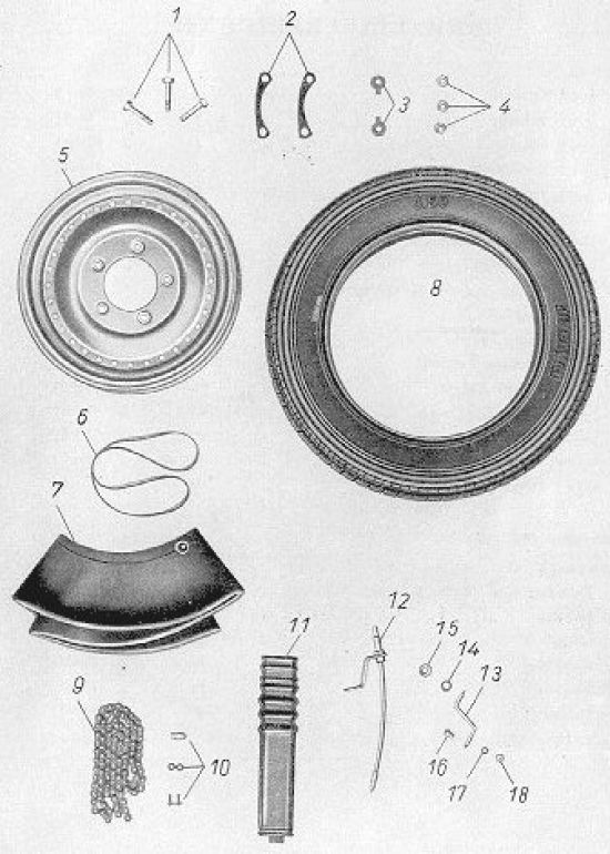 Components