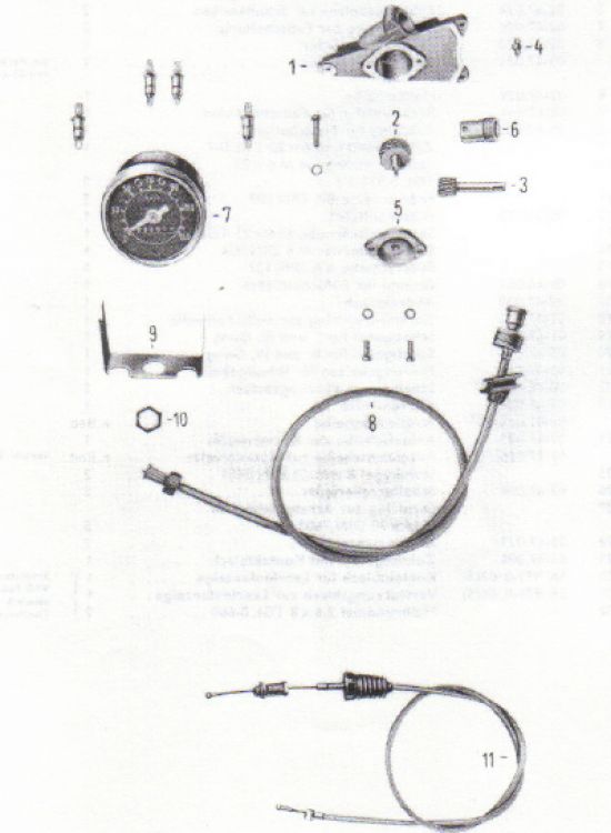 Tachometer mit -antrieb