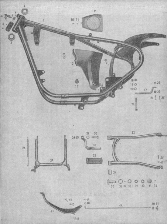 Frame,swinging arm, centre stand, rear brake