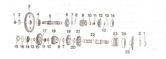 Getriebe- Räder und Wellen