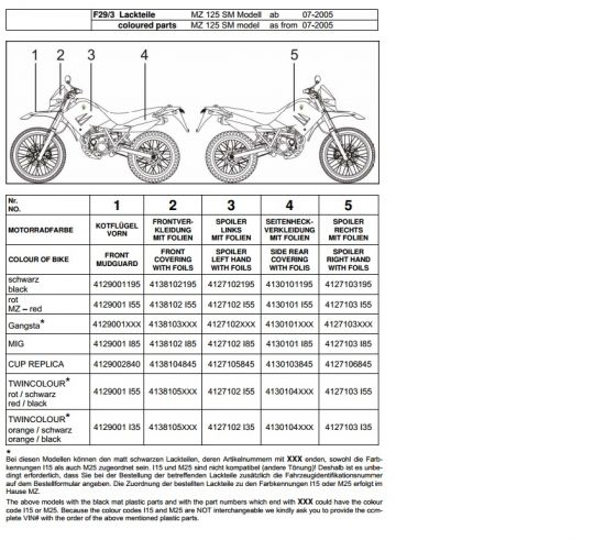 F29.3 Lackteile MZ 125 SM ab 07-2005