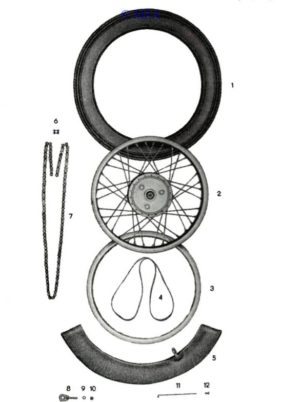 Front and rear wheel, chain