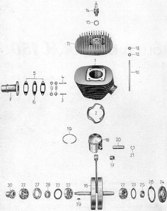 Cylindre, villebrequin ,piston