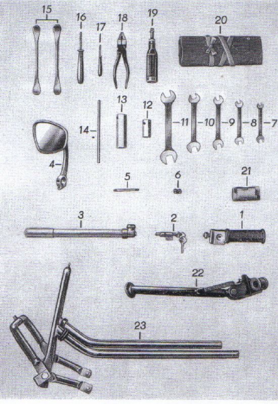 Accessoires, Tools