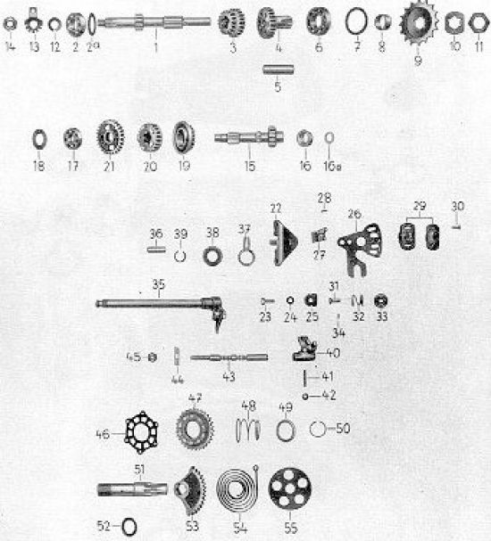 Gearbox, gearchange