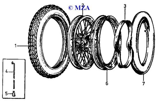 Spokes-wheel S 51, S 70 und S 51/1, S 70/1