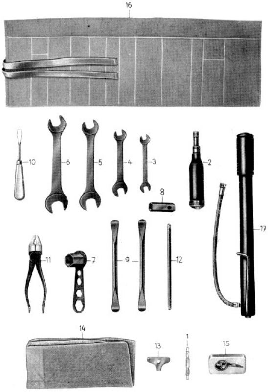 Tools