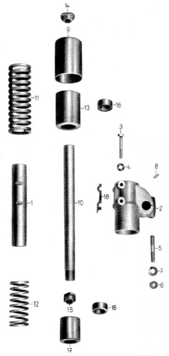 suspension arrière