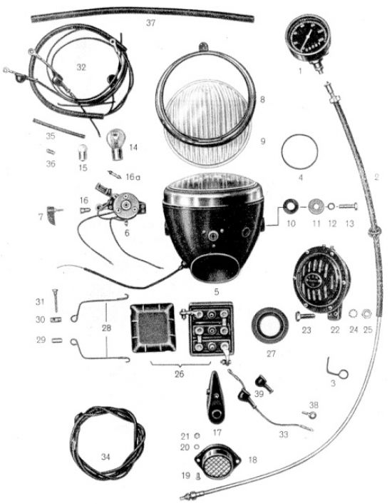 Tachometer, Licht- und Signalanlage